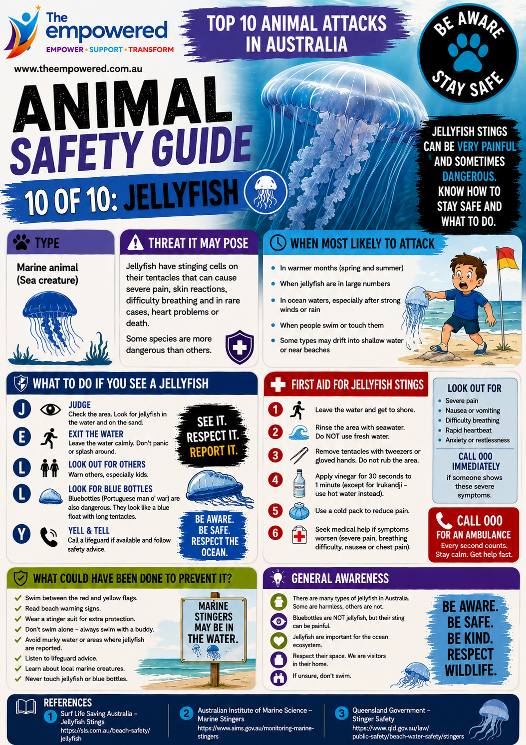 Jellyfish safety lesson